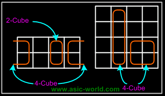 ../images/digital/kmaps_rules.gif